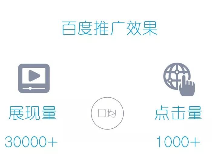 百度推廣客戶案例-山東中煤集團(tuán) 百度推廣客戶案例-山東中煤集團(tuán)